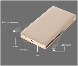 Read more about the article Lima bank daya teratas yang mendukung pengisian daya VOOC